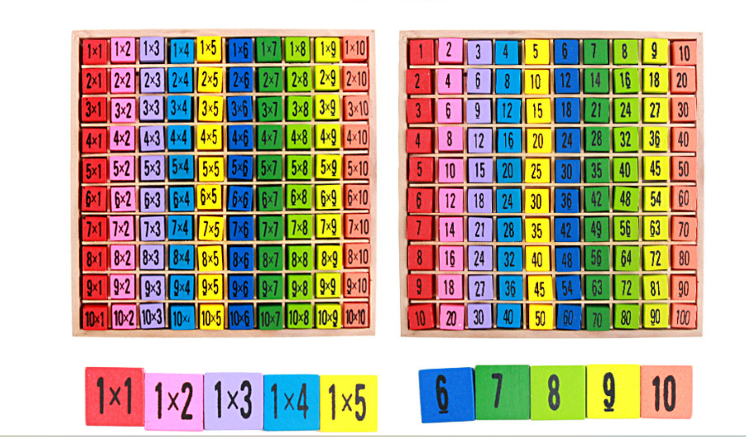 Wooden Multiplication Table Image 1