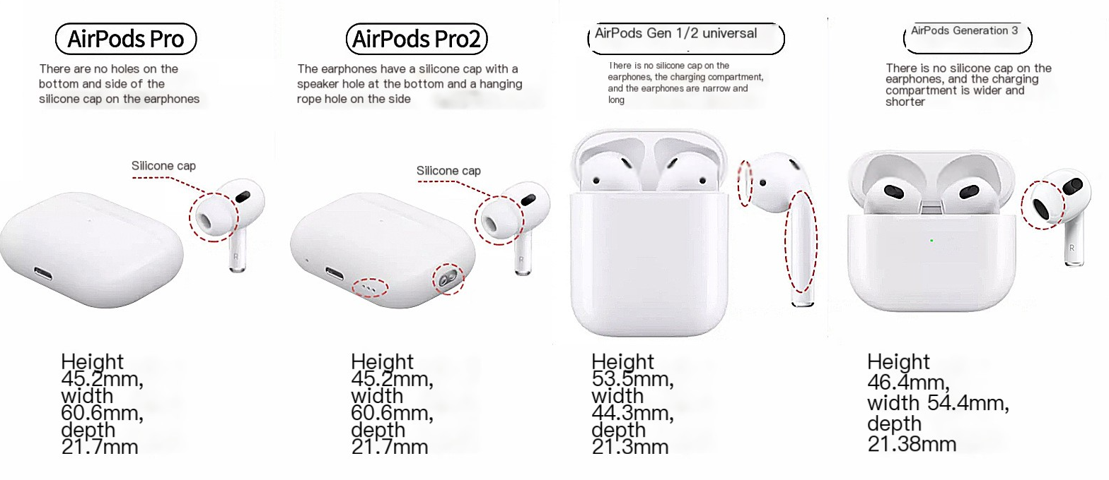 AirPods Case