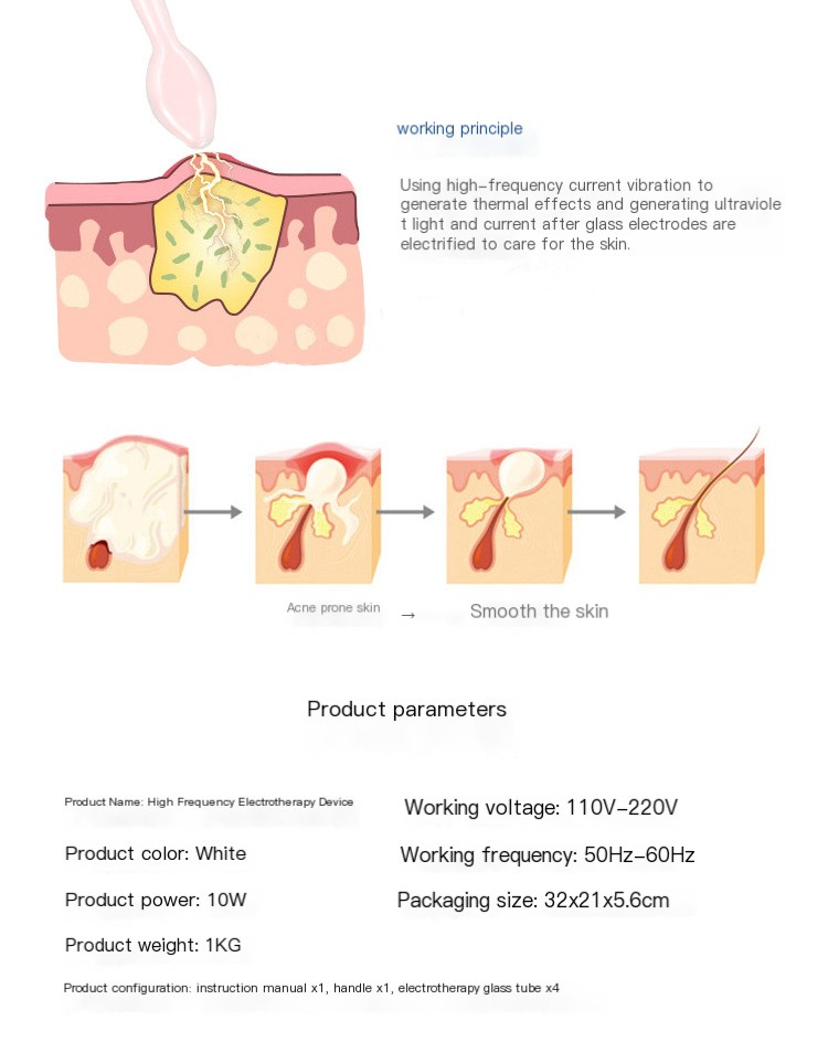 High Frequency Treatment