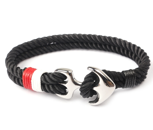 Wristband Image 4