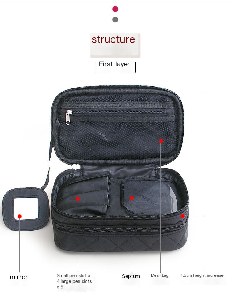 Makeup Bag Image 7