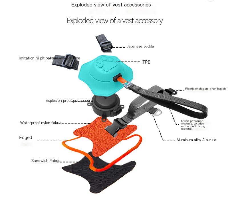 SnugStep Harness in Use