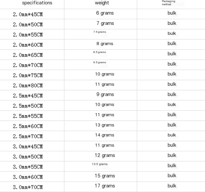 Square Pearl Chain Necklace - Image 2