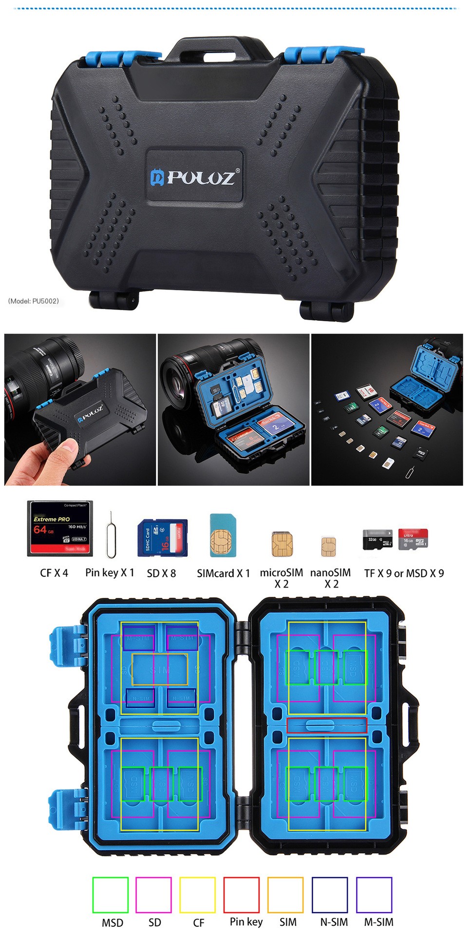 PULUZ Memory Card Storage Case - In Use