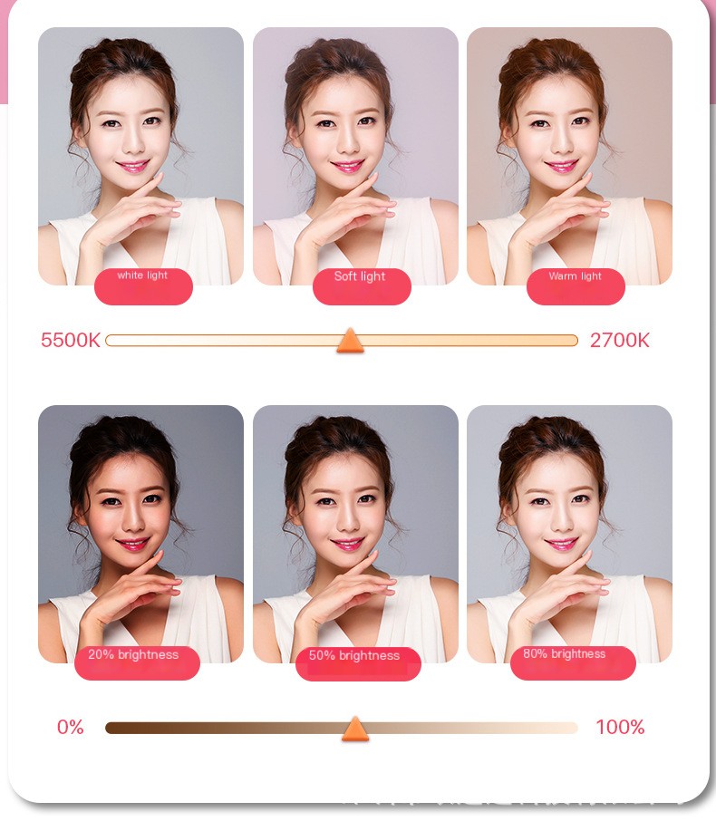 Ring Light Features