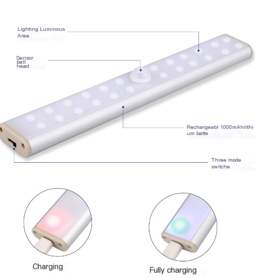 LED Induction Light Image 1