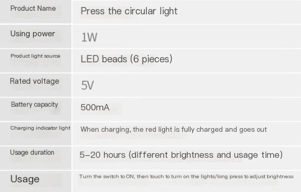 LED Lamp in Use