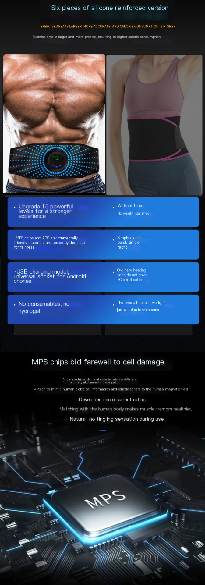 Abdominal Muscle Training