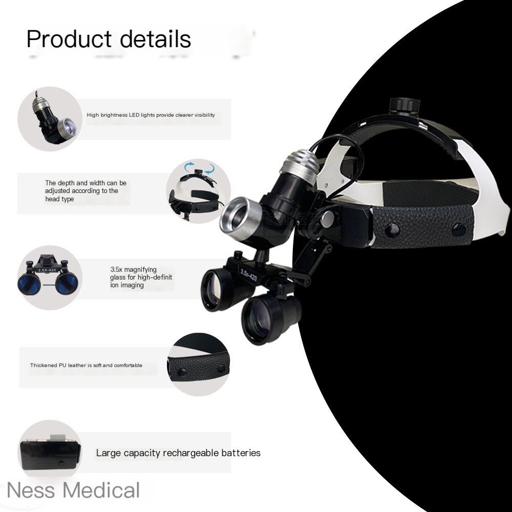 Dental Head-Mounted Magnifier 2
