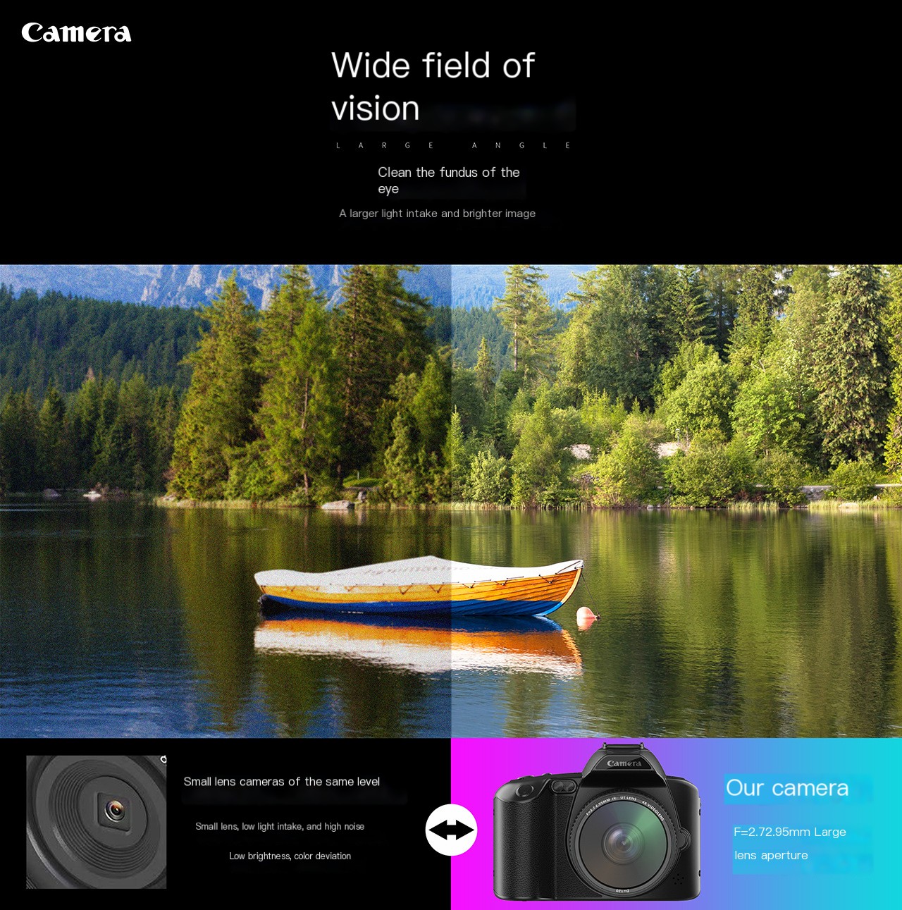 PrimeShot Professional Camera Image 7