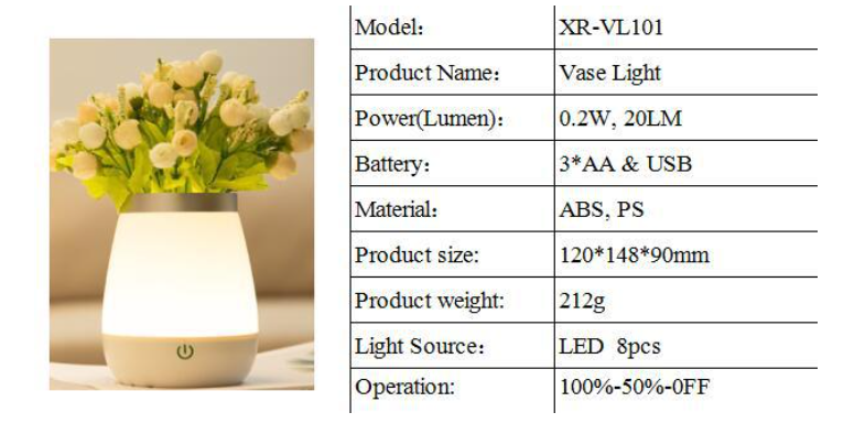 Vase Dormitory Night Light Image 1