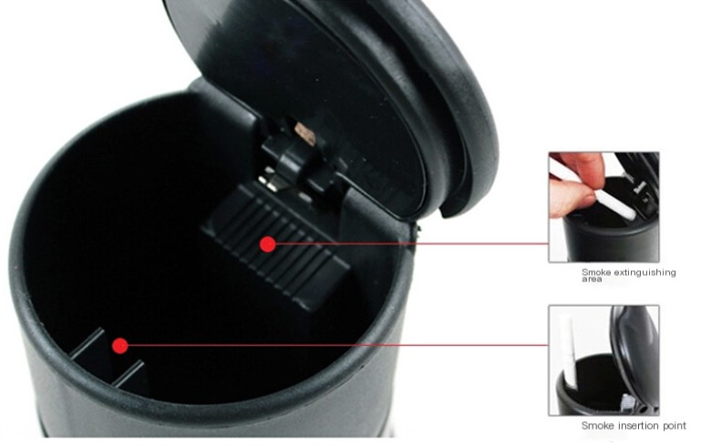Car Ashtray Image 5