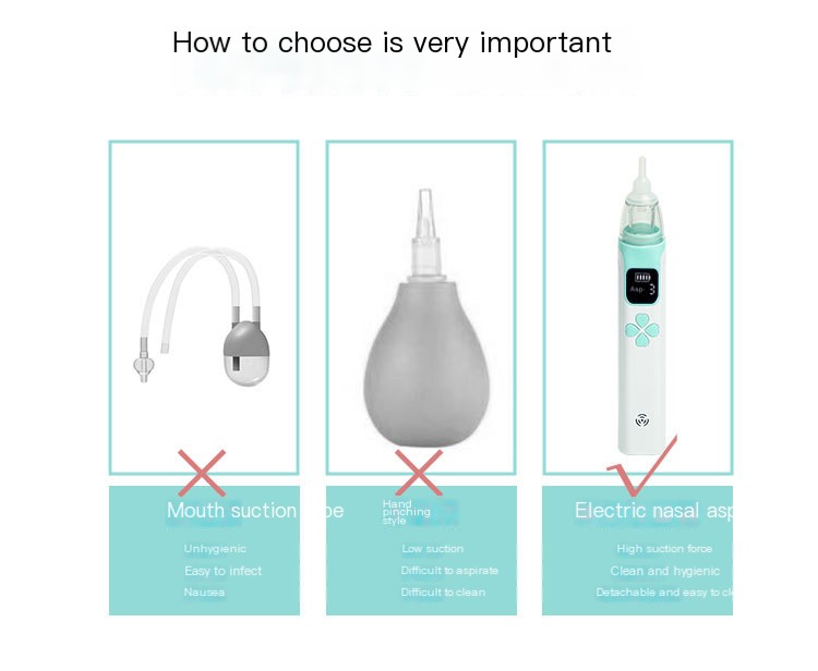Electric Nasal Aspirator Image 4