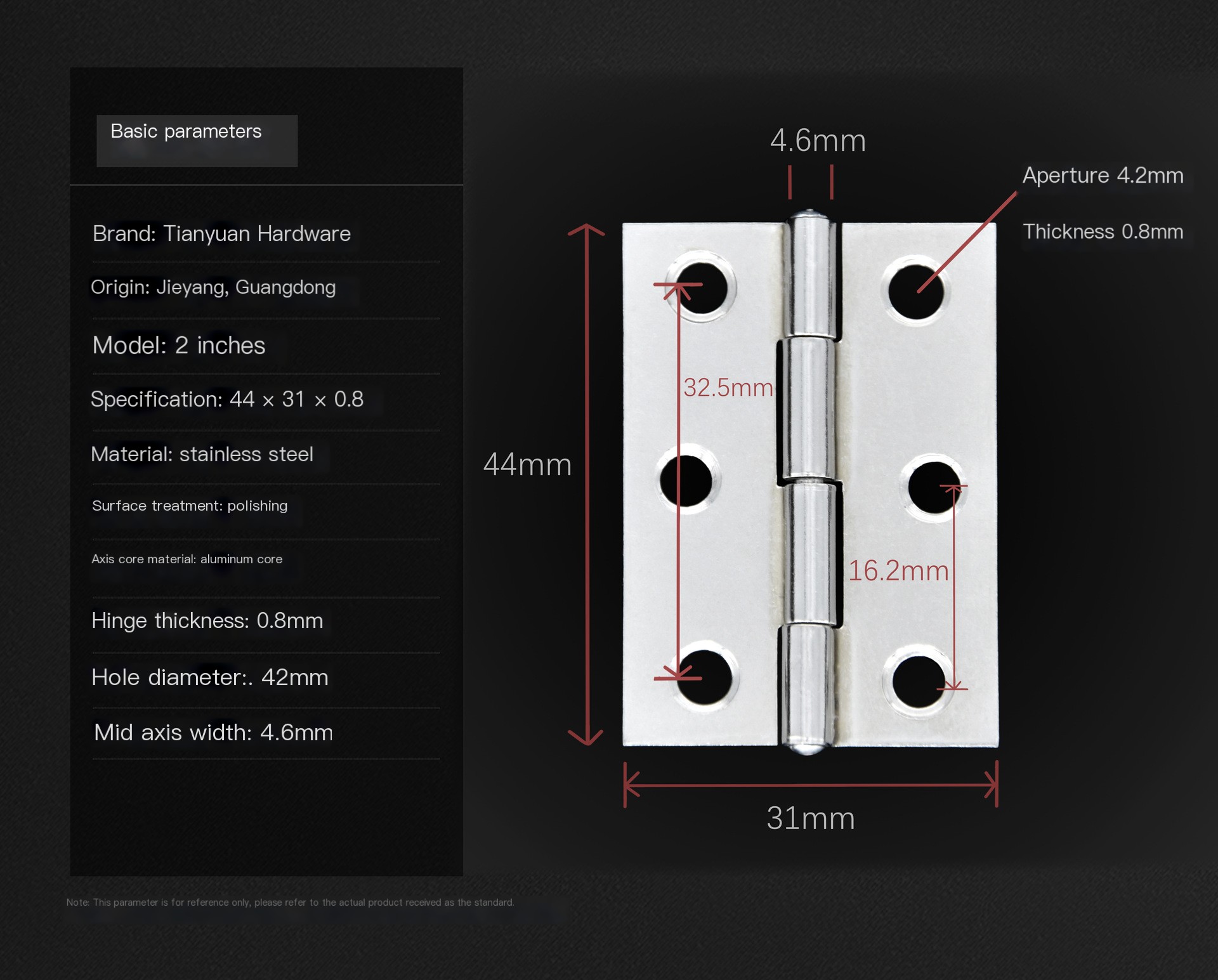 Versatile Hardware Hinges