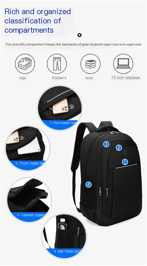 Backpack Image 5