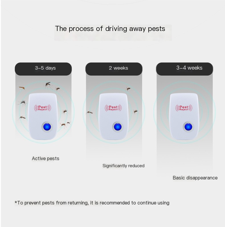 Pest Repeller Image 1