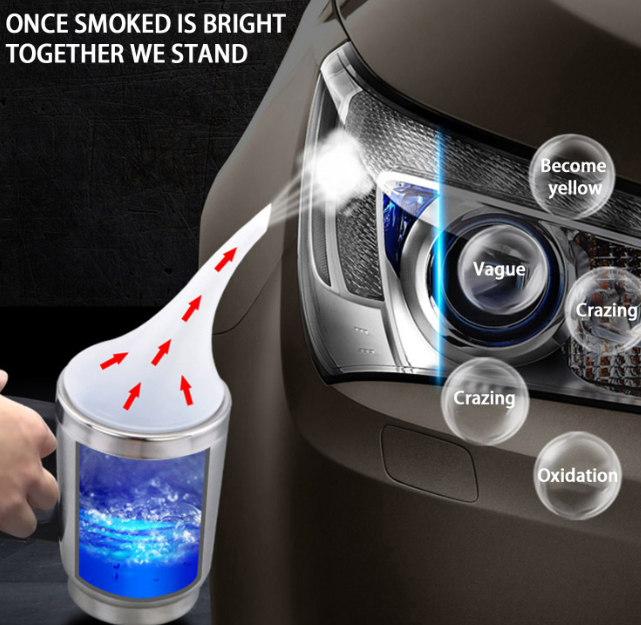 Headlight Restoration Tool Kit Image 1