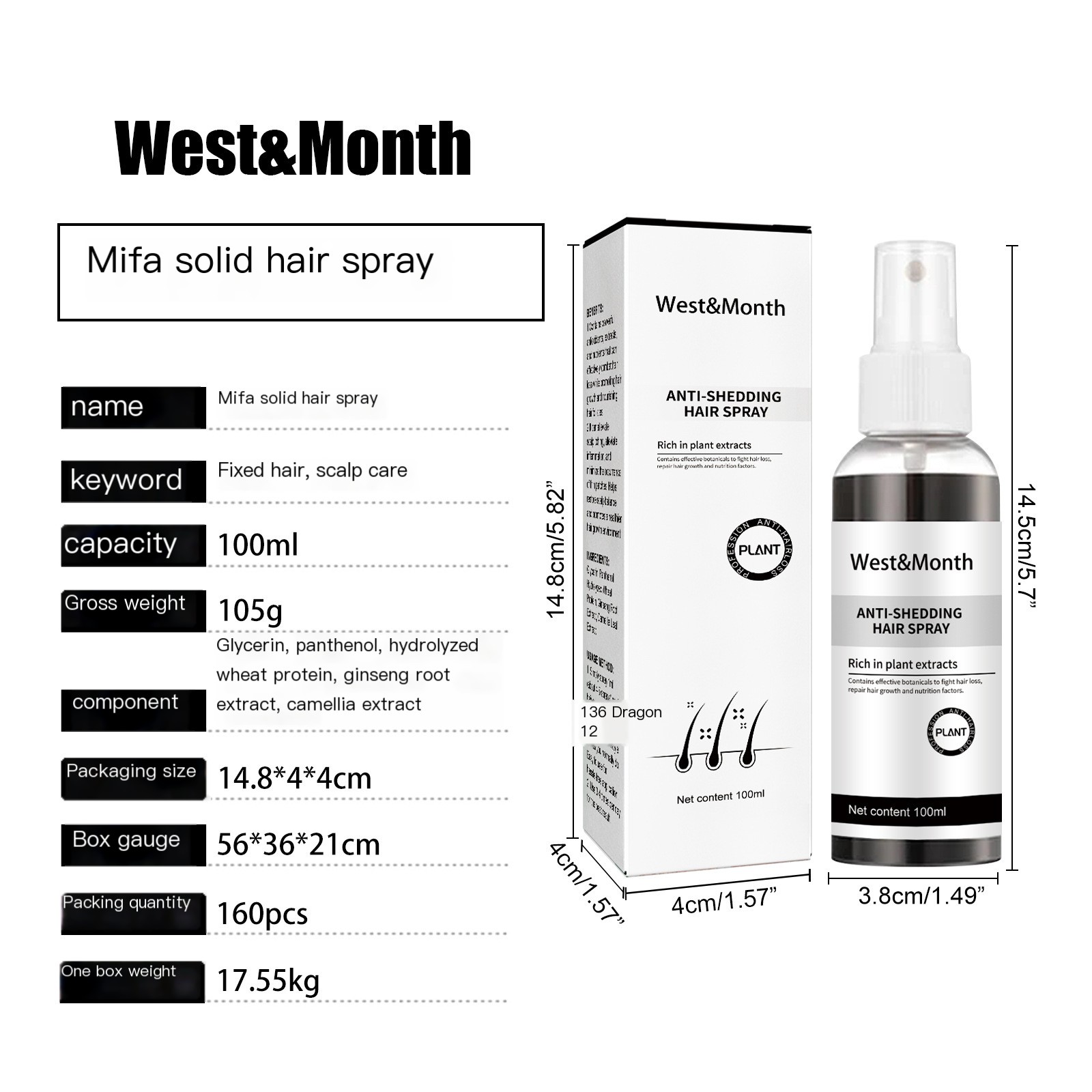 Anti-hair Loss Spray