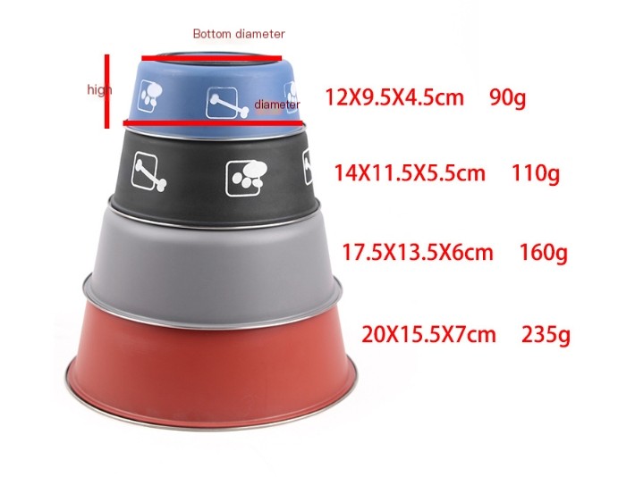 Stainless Steel Dog Bowl