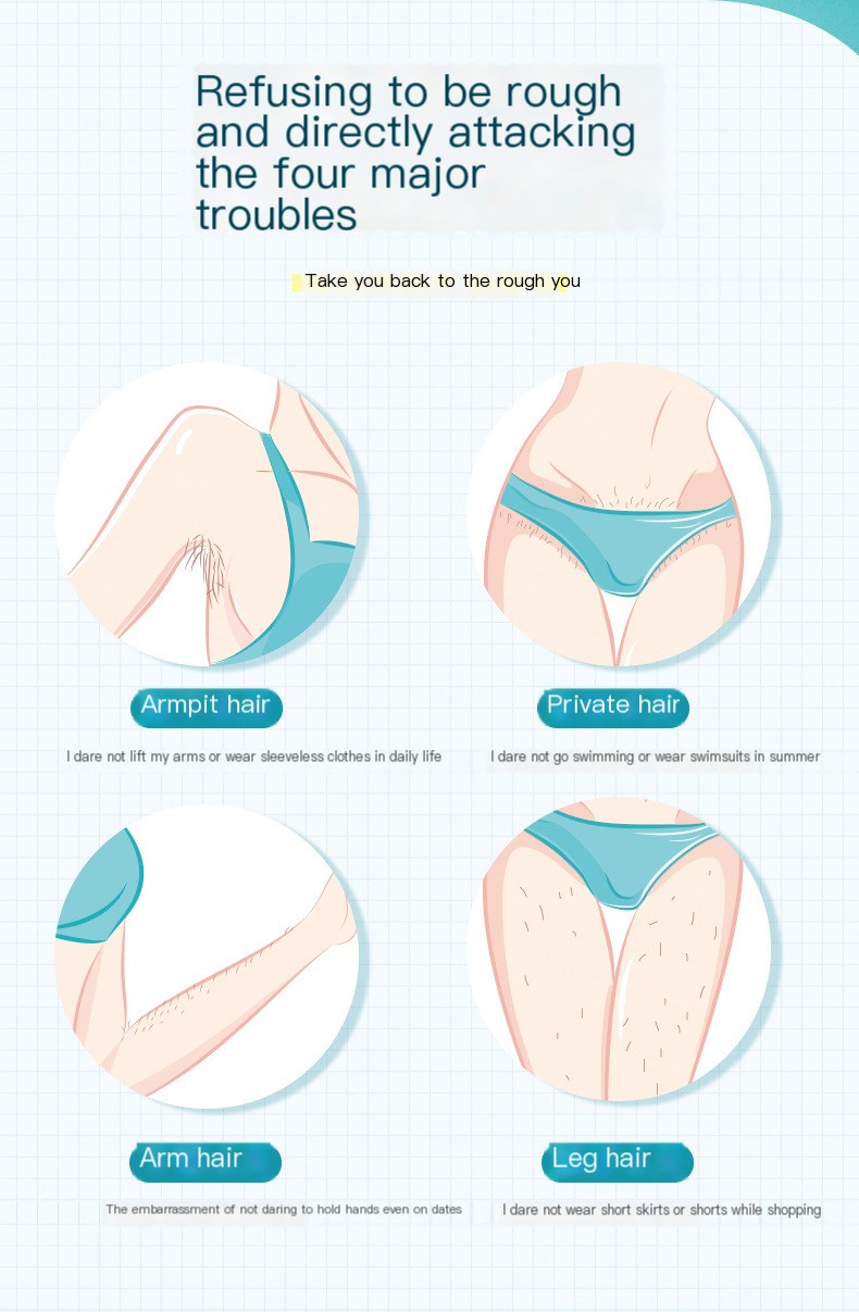 Eyebrow Trimming Kit 2