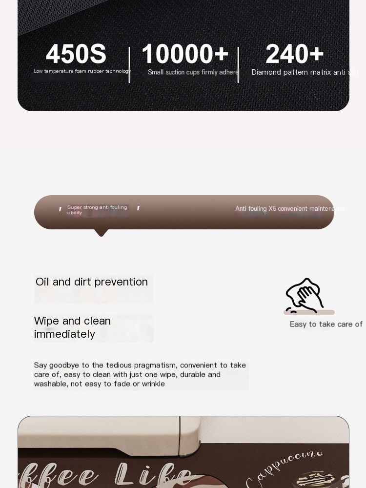 Water Control Dining Mat Image 9