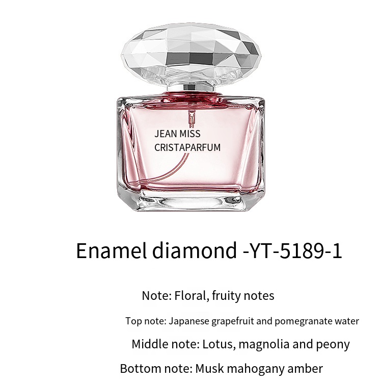 Perfume Image 3
