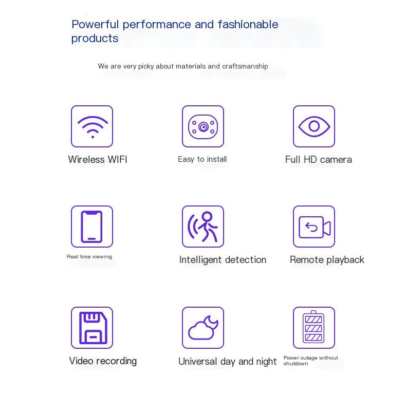 Smart Wireless WiFi Camera Image 2