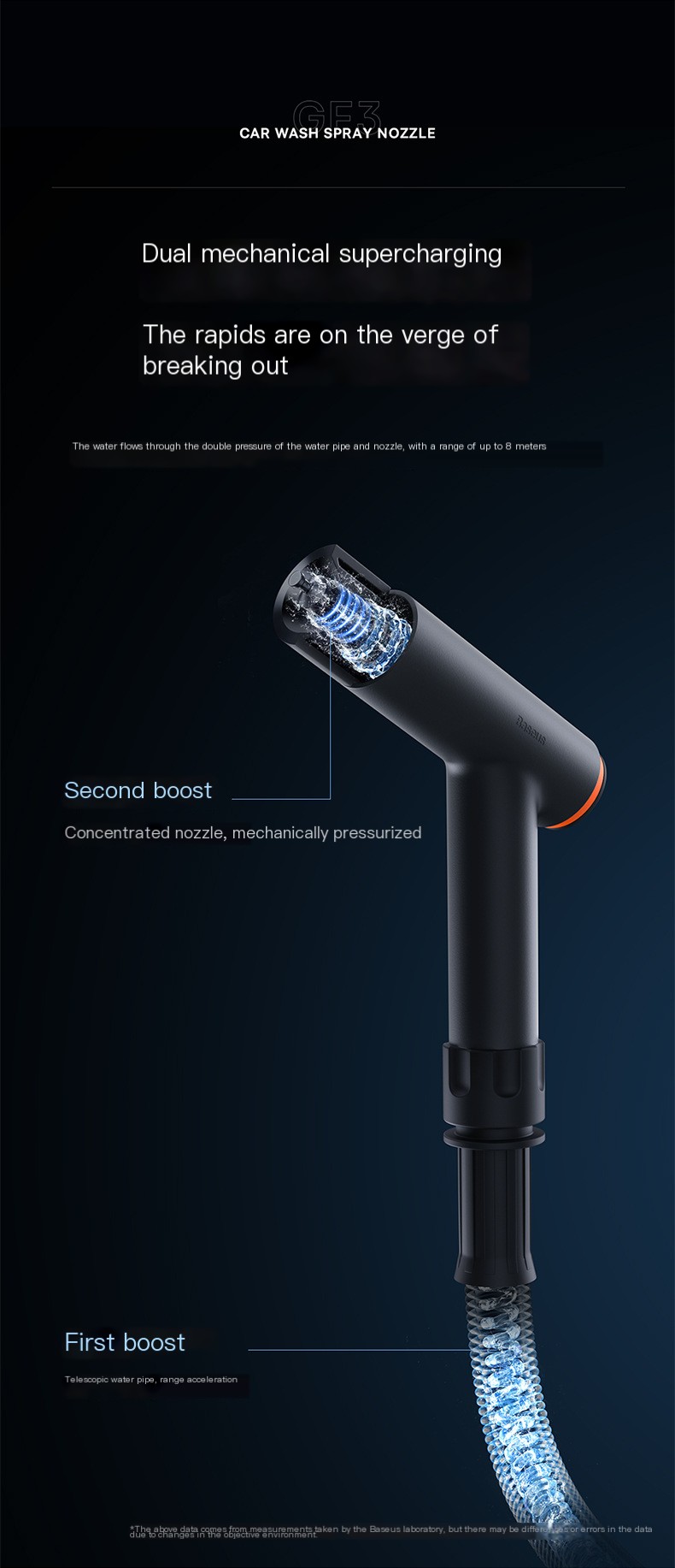 Durable ABS Material