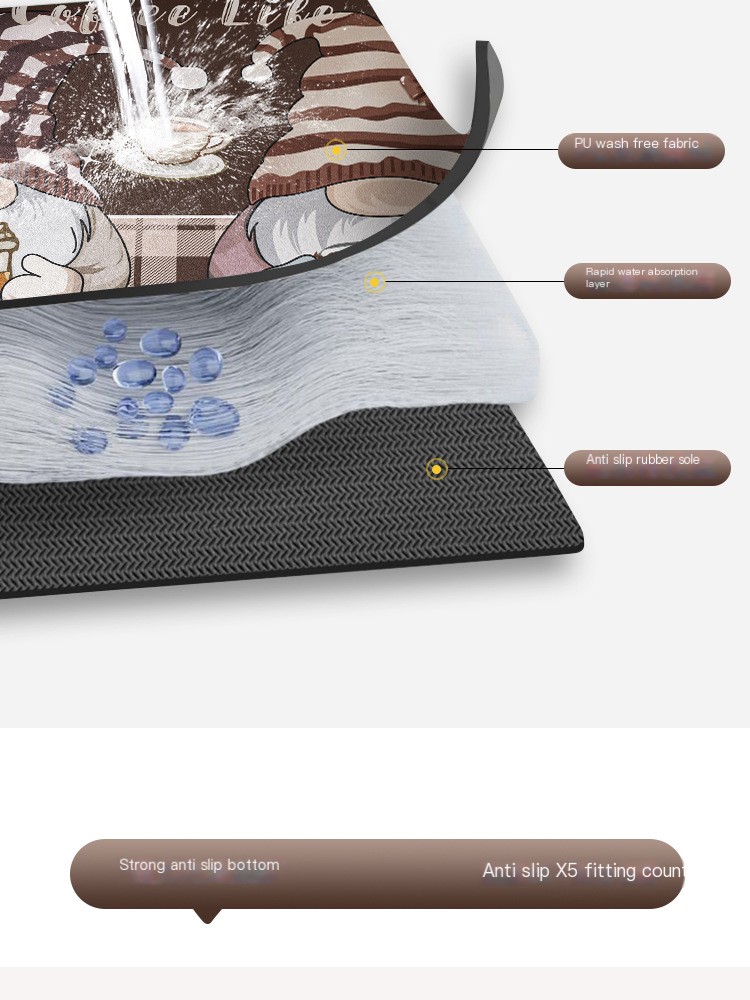 Water Control Dining Mat Image 7