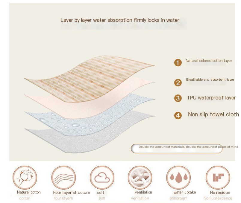 Changing Pad Image 3