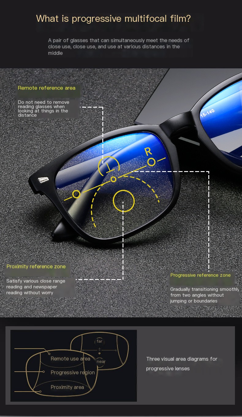 Stylish Frame Design