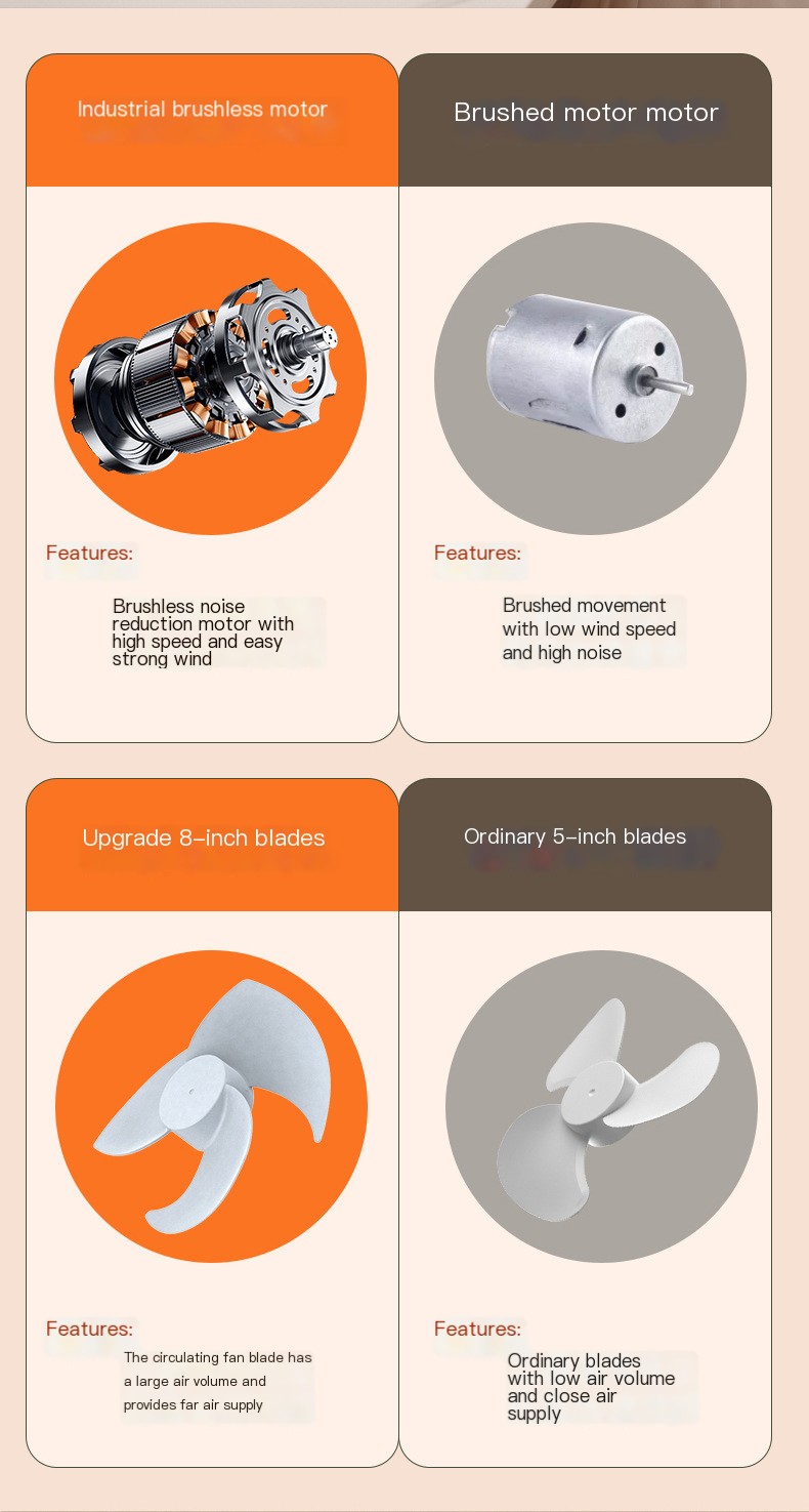Cross-Border Desktop Fan