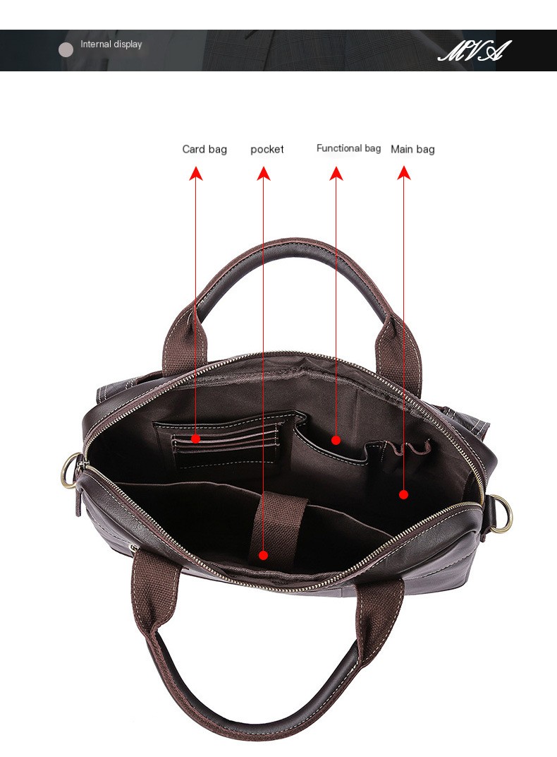 Travel Handbag Image 6