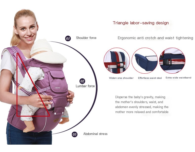 Baby Carrier Image 6