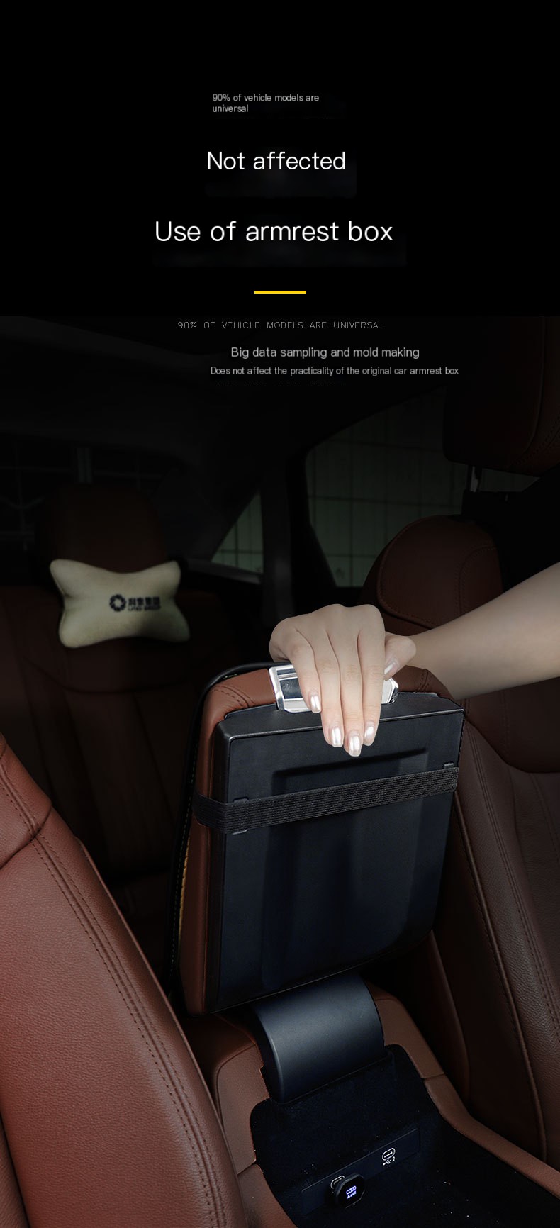 Armrest Mat Image 7
