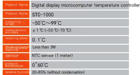Temperature Controller Image 2