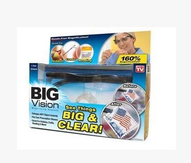 160-degree magnifying glasses