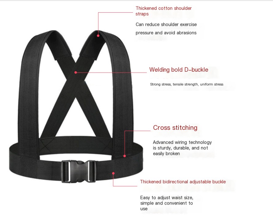 Resistance Training Bands Image 5