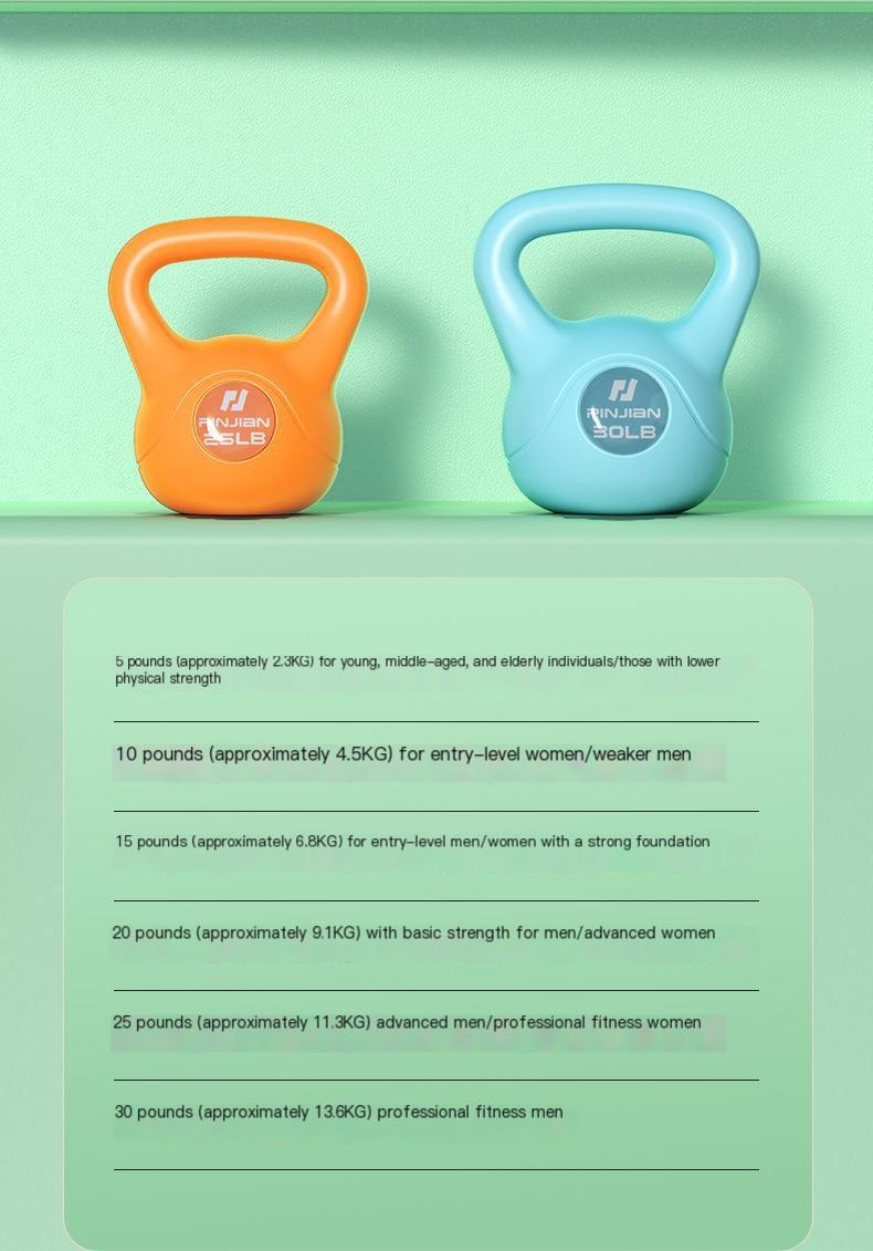 Kettlebell Image 4