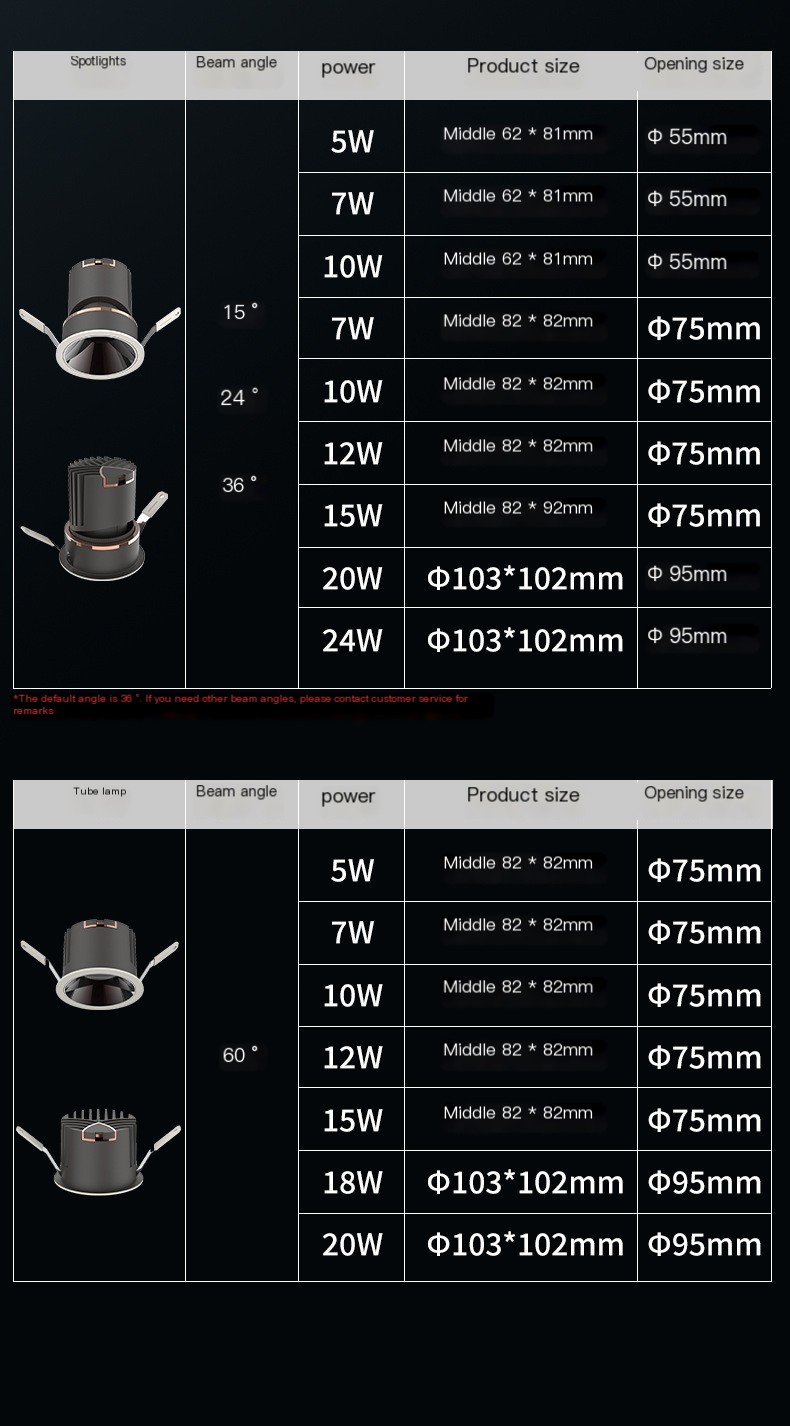 Mijia Smart LED Spotlight Features