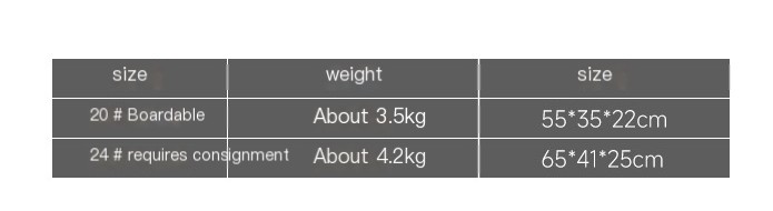 Universal Wheel Pull Rod Box Image 1