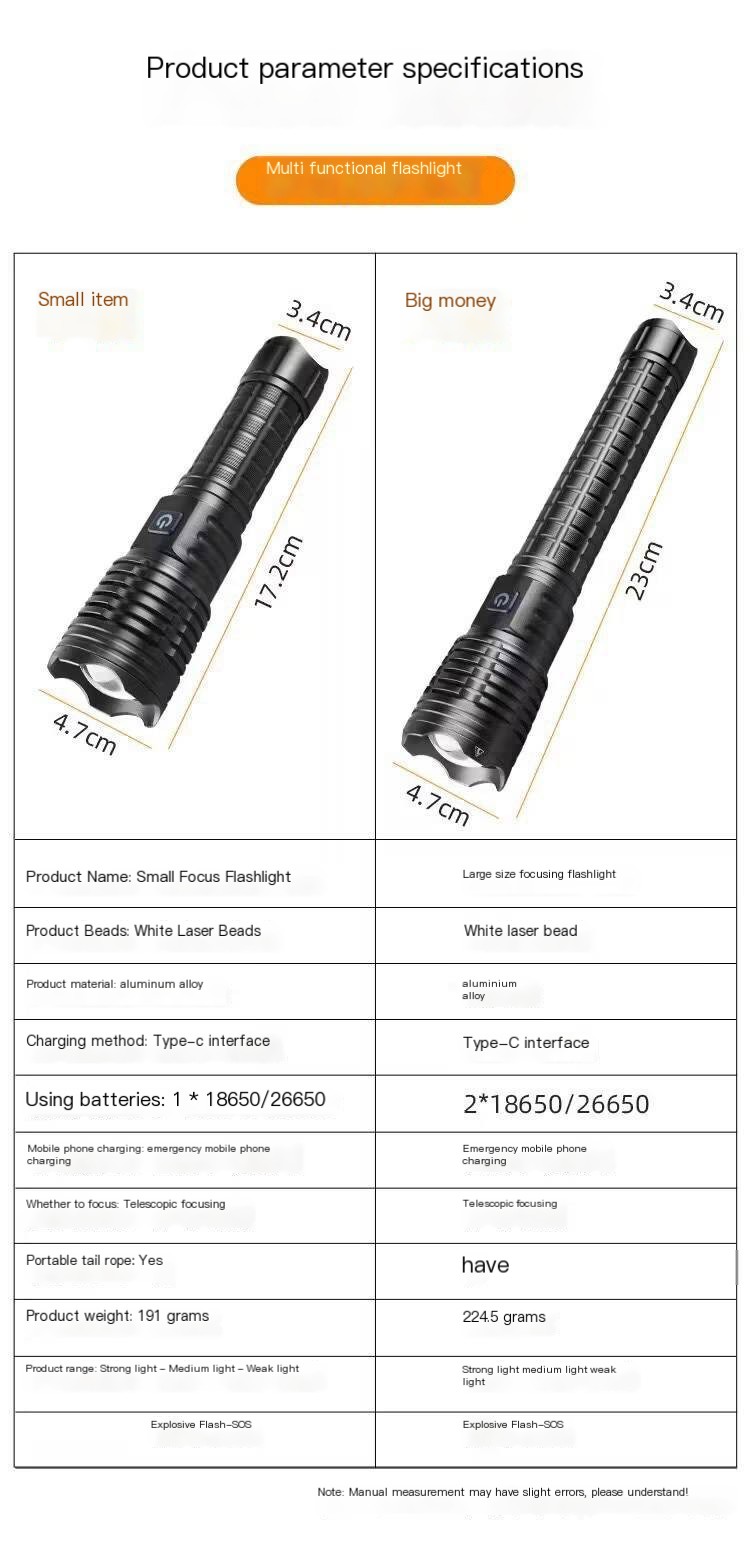 Flashlight Image 4