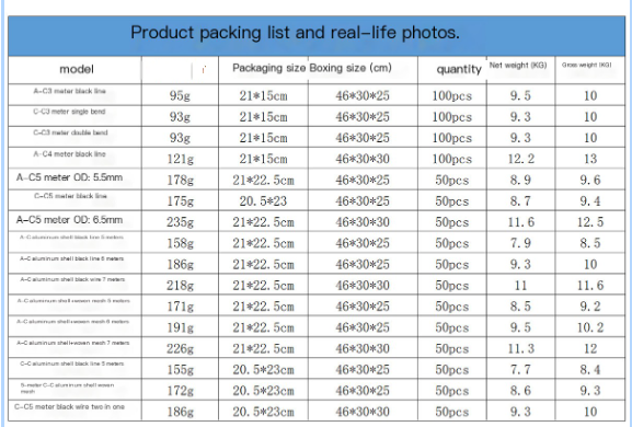 Oculus Quest 2 VR Link Cable