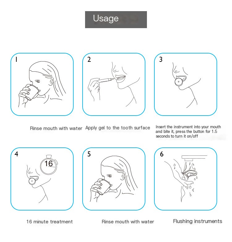 Tooth Whitening Device Image 2