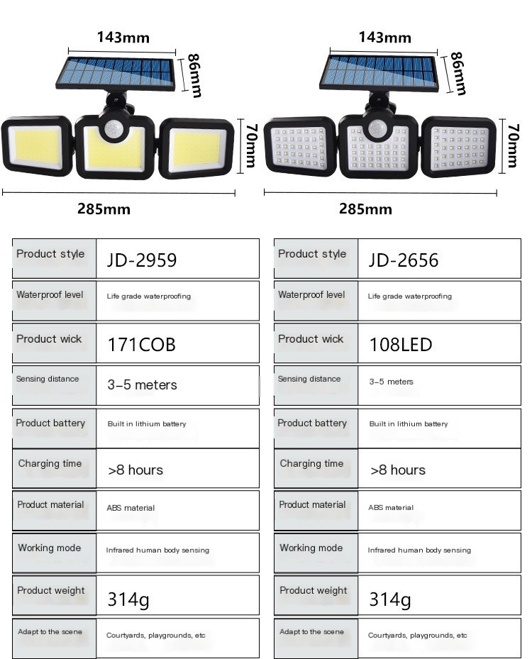 Solar Wall Lamp Variations