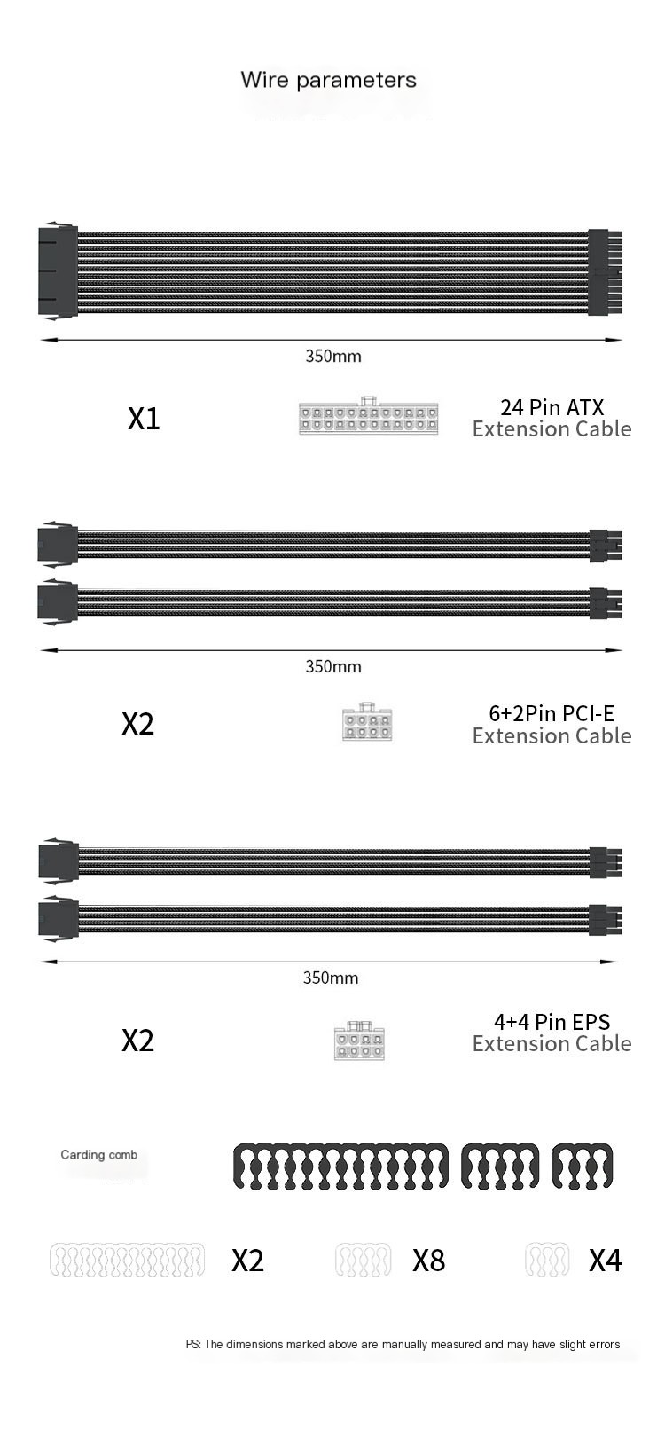 Final product showcase