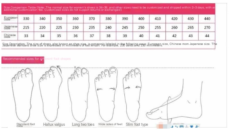 Women’s High Heel Sandals