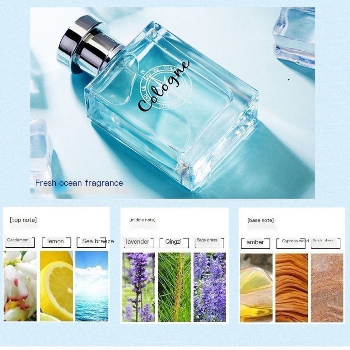 Refresh Your Scent
