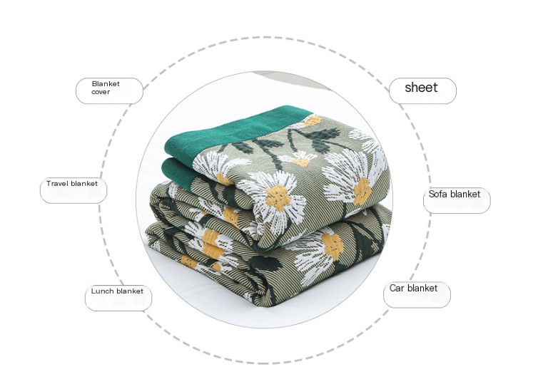 Cotton Blanket Image 5
