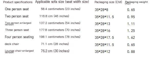 CAPA DE SOFÁ VELVET CONFORT IMPERMEÁVEL/Return type breathable thick waterproof pet sofa cushion cover high-end four seasons universal non-slip sofa cushion cover (one set)